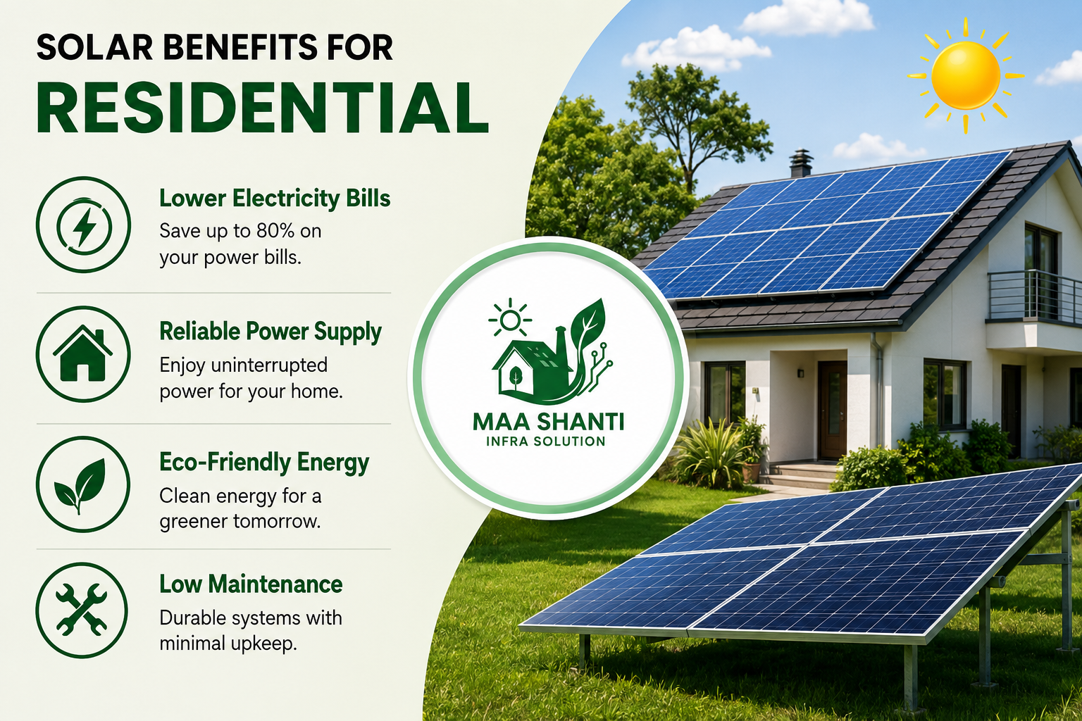 Solar Benefits for Residential